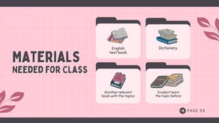 Materials
Materials
P A G E 0 3
English
text book
Dictionary
Another relevant
book with the topics
Needed for Class
Needed for Class
Student learn
the topic before
 