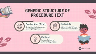 P A G E 0 8
Generic Structure of
Procedure Text
Goal or Aim (Title)
State what is to be done /
showing the purpose
Materials
Listed in order of use,
includes items needed
Method
Series of steps to
achieve the purpose
 