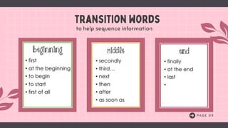 P A G E 0 9
transition words
to help sequence information
 