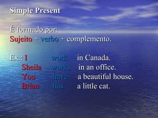 Simple PresentSimple Present
É formado por:É formado por:
SujeitoSujeito ++ verboverbo + complemento.+ complemento.
Ex.:Ex.: II workwork in Canada.in Canada.
SheilaSheila worksworks in an office.in an office.
YouYou havehave a beautiful house.a beautiful house.
BrianBrian hashas a little cat.a little cat.
 