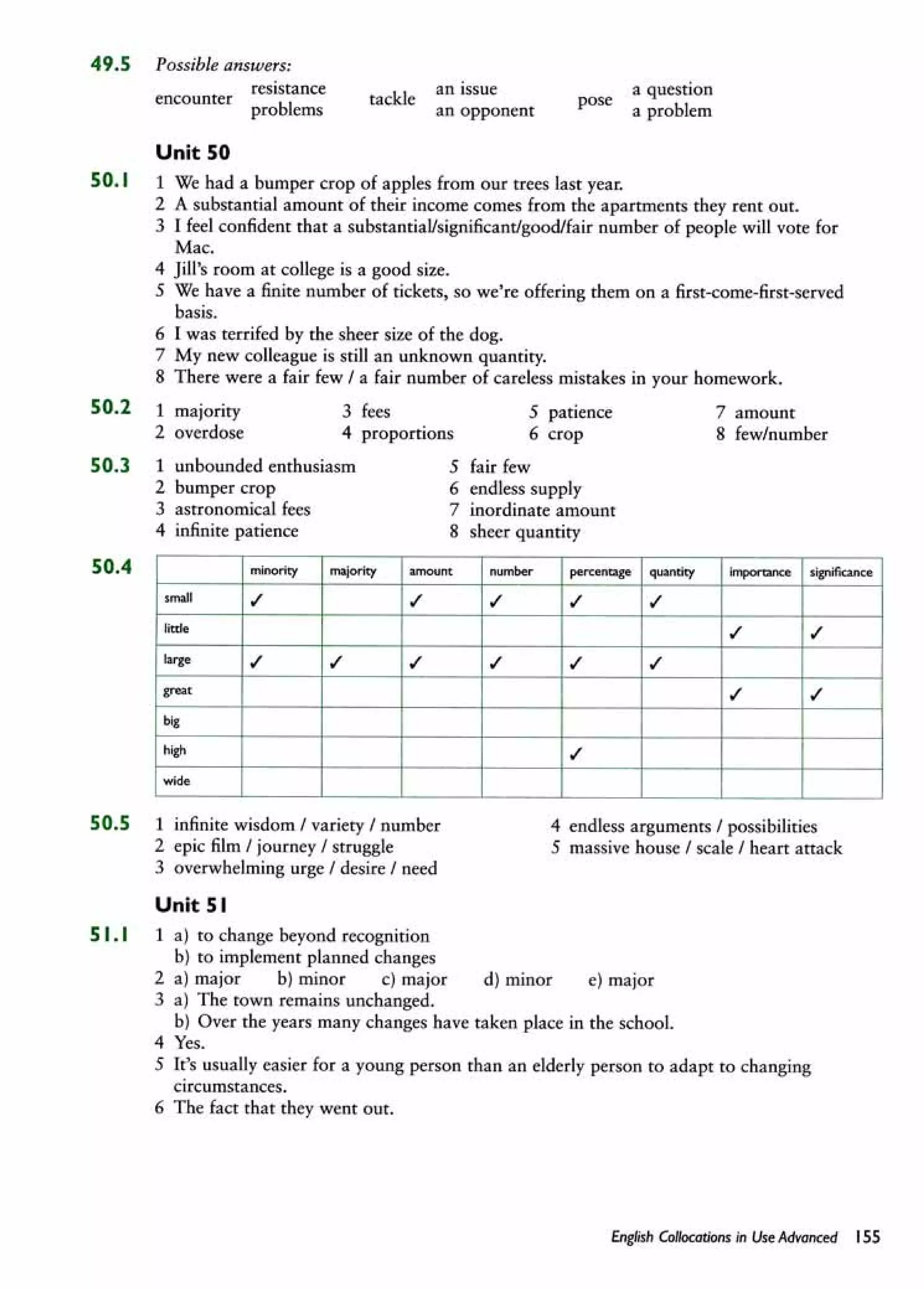 English collocations advanced