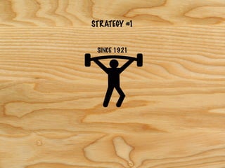 STRATEGY #1
SINCE 1921
 