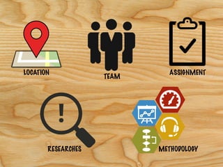 LOCATION
TEAM
ASSIGNMENT
RESEARCHES METHODOLOGY
 