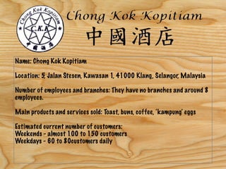 Name: Chong Kok Kopitiam
Location: 5, Jalan Stesen, Kawasan 1, 41000 Klang, Selangor, Malaysia
Number of employees and branches: They have no branches and around 8
employees.
Main products and services sold: Toast, buns, coffee, ‘kampung' eggs
Estimated current number of customers:
Weekends - almost 100 to 150 customers
Weekdays - 60 to 80customers daily
 