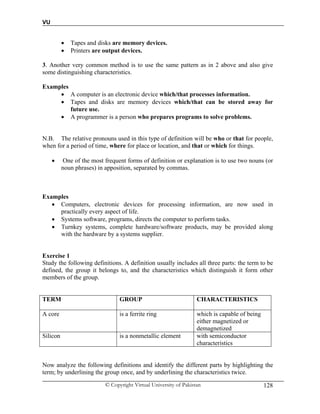 VU
© Copyright Virtual University of Pakistan 128
 Tapes and disks are memory devices.
 Printers are output devices.
3. Another very common method is to use the same pattern as in 2 above and also give
some distinguishing characteristics.
Examples
 A computer is an electronic device which/that processes information.
 Tapes and disks are memory devices which/that can be stored away for
future use.
 A programmer is a person who prepares programs to solve problems.
N.B. The relative pronouns used in this type of definition will be who or that for people,
when for a period of time, where for place or location, and that or which for things.
 One of the most frequent forms of definition or explanation is to use two nouns (or
noun phrases) in apposition, separated by commas.
Examples
 Computers, electronic devices for processing information, are now used in
practically every aspect of life.
 Systems software, programs, directs the computer to perform tasks.
 Turnkey systems, complete hardware/software products, may be provided along
with the hardware by a systems supplier.
Exercise 1
Study the following definitions. A definition usually includes all three parts: the term to be
defined, the group it belongs to, and the characteristics which distinguish it form other
members of the group.
TERM GROUP CHARACTERISTICS
A core is a ferrite ring which is capable of being
either magnetized or
demagnetized
Silicon is a nonmetallic element with semiconductor
characteristics
Now analyze the following definitions and identify the different parts by highlighting the
term; by underlining the group once, and by underlining the characteristics twice.
 