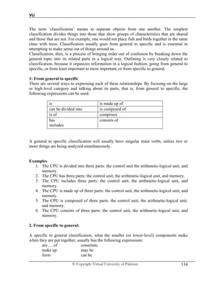 VU
© Copyright Virtual University of Pakistan 134
The term ‘classification’ means to separate objects from one another. The simplest
classification divides things into those that show groups of characteristics that are shared
and those that are not. For example, one would not place fish and birds together in the same
class with trees. Classification usually goes from general to specific and is essential in
attempting to make sense out of things around us.
Classification, then, is a process of bringing order out of confusion by breaking down the
general topic into its related parts in a logical way. Outlining is very closely related to
classification, because it organizes information in a logical fashion, going from general to
specific, or from least important to most important, or from specific to general.
1: From general to specific
There are several ways to expressing each of these relationships. By focusing on the large
or high-level category and talking about its parts, that is, from general to specific, the
following expressions can be used:
is is made up of
can be divided into is composed of
is of comprises
has
includes
consists of
A general to specific classification will usually have singular main verbs, unless two or
more things are being analyzed simultaneously.
Examples
1. The CPU is divided into three parts: the control unit the arithmetic-logical unit, and
memory.
2. The CPU has three parts: the control unit, the arithmetic-logical unit, and memory.
3. The CPU includes three parts: the control unit, the arithmetic-logical unit, and
memory.
4. The CPU is made up of three parts: the control unit, the arithmetic-logical unit, and
memory.
5. The CPU is composed of three parts: the control unit, the arithmetic-logical unit,
and memory.
6. The CPU consists of three parts: the control unit, the arithmetic-logical unit, and
memory.
2. From specific to general:
A specific to general classification, what the smaller (or lower-level) components make
when they are put together, usually has the following expressions:
are…. of constitute
make up may be
form can be
 