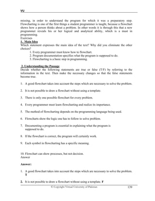 VU
© Copyright Virtual University of Pakistan 139
missing, in order to understand the program for which it was a preparatory step.
Flowcharting is one of the first things a student programmer is taught, because a flowchart
shows how a person thinks about a problem. In other words it is through this that a new
programmer reveals his or her logical and analytical ability, which is a must in
programming.
Exercises
1. Main Idea
Which statement expresses the main idea of the text? Why did you eliminate the other
choices?
1. Every programmer must know how to flowchart.
2. Program documentation specifies what the program is supposed to do.
3. Flowcharting is a basic step in programming.
2. Understanding the Passage
Decide whether the following statements are true or false (T/F) by referring to the
information in the text. Then make the necessary changes so that the false statements
become true.
1. A good flowchart takes into account the steps which are necessary to solve the problem.
2. It is not possible to draw a flowchart without using a template.
3. There is only one possible flowchart for every problem.
4. Every programmer must learn flowcharting and realize its importance.
5. The method of flowcharting depends on the programming language being used.
6. Flowcharts show the logic one has to follow to solve problem.
7. Documenting a program is essential in explaining what the program is
supposed to do.
8. If the flowchart is correct, the program will certainly work.
9. Each symbol in flowcharting has a specific meaning.
10. Flowchart can show processes, but not decision.
Answer
Answer:
1. A good flowchart takes into account the steps which are necessary to solve the problem.
T
2. It is not possible to draw a flowchart without using a template. F
 