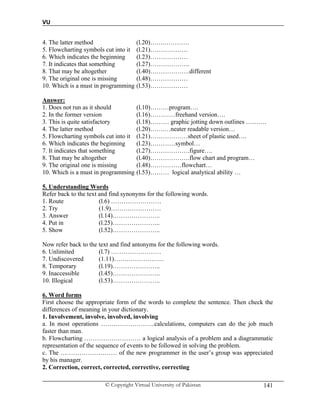 VU
© Copyright Virtual University of Pakistan 141
4. The latter method (l.20)…….…………
5. Flowcharting symbols cut into it (l.21)………………
6. Which indicates the beginning (l.23)………………
7. It indicates that something (l.27)……………….
8. That may be altogether (l.40)……………….different
9. The original one is missing (l.48)………………
10. Which is a must in programming (l.53)………………
Answer:
1. Does not run as it should (l.10)………program….
2. In the former version (l.16)…………freehand version….
3. This is quite satisfactory (l.18)……… graphic jotting down outlines ……….
4. The latter method (l.20)…….…neater readable version…
5. Flowcharting symbols cut into it (l.21)………………sheet of plastic used….
6. Which indicates the beginning (l.23)…………symbol…
7. It indicates that something (l.27)……………….figure….
8. That may be altogether (l.40)……………….flow chart and program…
9. The original one is missing (l.48)……………flowchart…
10. Which is a must in programming (l.53)……… logical analytical ability …
5. Understanding Words
Refer back to the text and find synonyms for the following words.
1. Route (l.6) ……………………
2. Try (1.9)……………………
3. Answer (l.14)…………………..
4. Put in (l.25)…………………..
5. Show (l.52)…………………..
Now refer back to the text and find antonyms for the following words.
6. Unlimited (l.7) ……………………
7. Undiscovered (1.11)……………………
8. Temporary (l.19)…………………..
9. Inaccessible (l.45)…………………..
10. Illogical (l.53)…………………..
6. Word forms
First choose the appropriate form of the words to complete the sentence. Then check the
differences of meaning in your dictionary.
1. Involvement, involve, involved, involving
a. In most operations ……………………..calculations, computers can do the job much
faster than man.
b. Flowcharting ……………………… a logical analysis of a problem and a diagrammatic
representation of the sequence of events to be followed in solving the problem.
c. The ……………………… of the new programmer in the user’s group was appreciated
by his manager.
2. Correction, correct, corrected, corrective, correcting
 