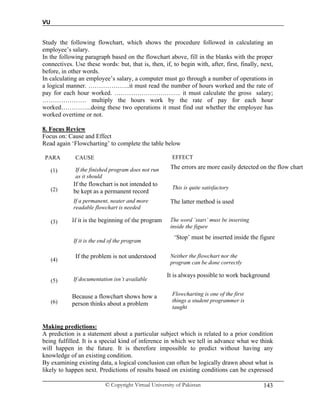 VU
© Copyright Virtual University of Pakistan 143
Study the following flowchart, which shows the procedure followed in calculating an
employee’s salary.
In the following paragraph based on the flowchart above, fill in the blanks with the proper
connectives. Use these words: but, that is, then, if, to begin with, after, first, finally, next,
before, in other words.
In calculating an employee’s salary, a computer must go through a number of operations in
a logical manner. ………………..it must read the number of hours worked and the rate of
pay for each hour worked. ………………………….. it must calculate the gross salary;
………………… multiply the hours work by the rate of pay for each hour
worked…………...doing these two operations it must find out whether the employee has
worked overtime or not.
8. Focus Review
Focus on: Cause and Effect
Read again ‘Flowcharting’ to complete the table below
Making predictions:
A prediction is a statement about a particular subject which is related to a prior condition
being fulfilled. It is a special kind of inference in which we tell in advance what we think
will happen in the future. It is therefore impossible to predict without having any
knowledge of an existing condition.
By examining existing data, a logical conclusion can often be logically drawn about what is
likely to happen next. Predictions of results based on existing conditions can be expressed
PARA CAUSE EFFECT
(1) If the finished program does not run
as it should
(2) This is quite satisfactory
If a permanent, neater and more
readable flowchart is needed
(3) The word ‘start’ must be inserting
inside the figure
If it is the end of the program
(4)
Neither the flowchart nor the
program can be done correctly
(5) If documentation isn’t available
(6)
Flowcharting is one of the first
things a student programmer is
taught
The errors are more easily detected on the flow chart
If the flowchart is not intended to
be kept as a permanent record
The latter method is used
If it is the beginning of the program
‘Stop’ must be inserted inside the figure
If the problem is not understood
It is always possible to work background
Because a flowchart shows how a
person thinks about a problem
 