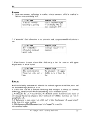 VU
© Copyright Virtual University of Pakistan 145
Example
1. At the rate computer technology is growing, today’s computers might be obsolete by
2005and most certainly by 2010.
CONDITION PREDICTION
At the rate computer
technology is growing
today’s computers might
be obsolete by 2005 and
most certainly by 2010
2. If we couldn’t feed information in and get results back, computers wouldn’t be of much
use:
CONDITION PREDICTION
If we couldn’t feed
information in and get
results back,
computers wouldn’t be of
much use
3. If the hammer in drum printers hits a little early or late, the characters will appear
slightly above or below the line.
CONDITION PREDICTION
If the hammer in drum
Printers hits a little early or
late,
the characters will appear
slightly above or below the
line
Exercise:
Read the following sentences and underline the part that expresses a condition, once; and
the part expressing a prediction, twice.
1. It has been said that if transport technology had developed as rapidly as computer
technology, a trip across the Atlantic Ocean today would take a few seconds.
2. Working for the U.S. Census Bureau, Dr. Hollerith realized that unless some means of
speeding up the analyses of census data were found, it would take more than ten years to
complete the job.
3. If the hammer in train printers hits a little early or late, the character will appear slightly
to the right of its proper position.
4. Mainframes would still be occupying a lot of space if it weren’t for
microminiaturization.
 