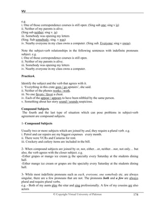 VU
© Copyright Virtual University of Pakistan 174
e.g.
i. One of those correspondence courses is still open. (Sing sub one; sing v is)
ii. Neither of my parents is alive.
(Sing sub neither; sing v. is)
iii. Somebody was opening my letters
(Sing. Sub somebody; sing. v was)
iv. Nearby everyone in my class owns a computer. (Sing sub. Everyone; sing v owns).
Note the subject-verb relationships in the following sentences with indefinite pronouns
subject. e.g.
i. One of those correspondence courses is still open.
ii. Neither of my parents is alive.
iii. Somebody was opening my letters
iv. Nearby everyone in my class owns a computer.
Practice4.
Identify the subject and the verb that agrees with it.
i. ‘Everything in this crate goes / go upstairs’, she said.
ii. Neither of the phones works / work.
iii. No one favors / favor a cheat.
iv. Each of the appear / appears to have been nibbled by the same person.
v. Something about her story sound / sounds suspicious.
Compound Subjects
The fourth and the last type of situation which can pose problems in subject-verb
agreement are compound subjects.
1- Compound Subjects
Usually two or more subjects which are joined by and, they require a plural verb. e.g.
i. Petrol and car repairs are my biggest expenses every month.
ii. There were VCRs and Cameras for rent.
iii. Crockery and cutlery items are included in the bill.
2- When compound subjects are joined by or, nor, either…or, neither…nor, not only… but
also, the verb agrees with the closer subject. e.g.
-Either grapes or mango ice cream is the specialty every Saturday at the students dining
hall.
-Either mango ice cream or grapes are the specialty every Saturday at the students dining
hall.
3- While most indefinite pronouns such as each, everyone, one somebody etc. are always
singular, there are a few pronouns that are not. The pronouns both and a few are always
plural and require plural verbs.
e.g. - Both of my aunts play the sitar and sing professionally. A few of my cousins are also
actors
 