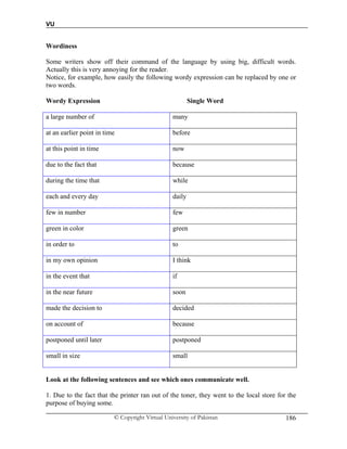 VU
© Copyright Virtual University of Pakistan 186
Wordiness
Some writers show off their command of the language by using big, difficult words.
Actually this is very annoying for the reader.
Notice, for example, how easily the following wordy expression can be replaced by one or
two words.
Wordy Expression Single Word
a large number of many
at an earlier point in time before
at this point in time now
due to the fact that because
during the time that while
each and every day daily
few in number few
green in color green
in order to to
in my own opinion I think
in the event that if
in the near future soon
made the decision to decided
on account of because
postponed until later postponed
small in size small
Look at the following sentences and see which ones communicate well.
1. Due to the fact that the printer ran out of the toner, they went to the local store for the
purpose of buying some.
 