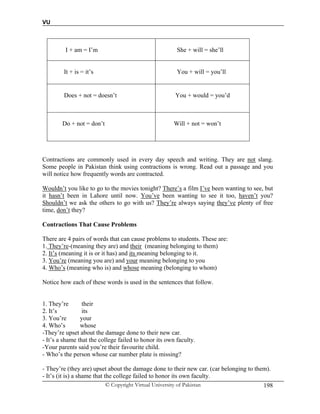VU
© Copyright Virtual University of Pakistan 198
I + am = I’m She + will = she’ll
It + is = it’s You + will = you’ll
Does + not = doesn’t You + would = you’d
Do + not = don’t Will + not = won’t
Contractions are commonly used in every day speech and writing. They are not slang.
Some people in Pakistan think using contractions is wrong. Read out a passage and you
will notice how frequently words are contracted.
Wouldn’t you like to go to the movies tonight? There’s a film I’ve been wanting to see, but
it hasn’t been in Lahore until now. You’ve been wanting to see it too, haven’t you?
Shouldn’t we ask the others to go with us? They’re always saying they’ve plenty of free
time, don’t they?
Contractions That Cause Problems
There are 4 pairs of words that can cause problems to students. These are:
1. They’re-(meaning they are) and their (meaning belonging to them)
2. It’s (meaning it is or it has) and its meaning belonging to it.
3. You’re (meaning you are) and your meaning belonging to you
4. Who’s (meaning who is) and whose meaning (belonging to whom)
Notice how each of these words is used in the sentences that follow.
1. They’re their
2. It’s its
3. You’re your
4. Who’s whose
-They’re upset about the damage done to their new car.
- It’s a shame that the college failed to honor its own faculty.
-Your parents said you’re their favourite child.
- Who’s the person whose car number plate is missing?
- They’re (they are) upset about the damage done to their new car. (car belonging to them).
- It’s (it is) a shame that the college failed to honor its own faculty.
 