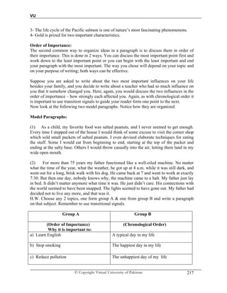 VU
© Copyright Virtual University of Pakistan 217
3- The life cycle of the Pacific salmon is one of nature’s most fascinating phenomenons.
4- Gold is prized for two important characteristics.
Order of Importance:
The second common way to organize ideas in a paragraph is to discuss them in order of
their importance. This is done in 2 ways. You can discuss the most important point first and
work down to the least important point or you can begin with the least important and end
your paragraph with the most important. The way you chose will depend on your topic and
on your purpose of writing; both ways can be effective.
Suppose you are asked to write about the two most important influences on your life
besides your family, and you decide to write about a teacher who had so much influence on
you that it somehow changed you. Here, again, you would discuss the two influences in the
order of importance – how strongly each affected you. Again, as with chronological order it
is important to use transition signals to guide your reader form one point to the next.
Now look at the following two model paragraphs. Notice how they are organized.
Model Paragraphs:
(1) As a child, my favorite food was salted peanuts, and I never seemed to get enough.
Every time I stepped out of the house I would think of some excuse to visit the corner shop
which sold small packets of salted peanuts. I even devised elaborate techniques for eating
the stuff. Some I would eat from beginning to end, starting at the top of the packet and
ending at the salty base. Others I would throw casually into the air, letting them land in my
wide open mouth.
(2) For more than 75 years my father functioned like a well-oiled machine. No matter
what the time of the year, what the weather, he got up at 4 a.m. while it was still dark, and
went out for a long, brisk walk with his dog. He came back at 7 and went to work at exactly
7:30. But then one day, nobody knows why, the machine came to a halt. My father just lay
in bed. It didn’t matter anymore what time it was. He just didn’t care. His connections with
the world seemed to have been snapped. The lights seemed to have gone out. My father had
decided not to live any more, and that was it.
H.W. Choose any 2 topics, one form group A & one from group B and write a paragraph
on that subject. Remember to use transitional signals.
Group A Group B
(Order of Importance)
Why it is important to:
(Chronological Order)
a) Learn English A typical day in my life
b) Stop smoking The happiest day in my life
c) Reduce pollution The unhappiest day of my life
 