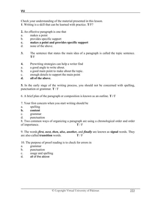 VU
© Copyright Virtual University of Pakistan 222
Check your understanding of the material presented in this lesson.
1. Writing is a skill that can be learned with practice. T/F?
2. An effective paragraph is one that
a. makes a point
b. provides specific support
c. makes a point and provides specific support
d. none of the above.
3. The sentence that states the main idea of a paragraph is called the topic sentence.
T/F
4. Prewriting strategies can help a writer find
a. a good angle to write about.
b. a good main point to make about the topic.
c. enough details to support the main point
d. all of the above.
5. In the early stage of the writing process, you should not be concerned with spelling,
punctuation or grammar. T / F
6. A brief plan of the paragraph or composition is known as an outline. T / F
7. Your first concern when you start writing should be
a. spelling
b. content
c. grammar
d. punctuation
8. Two common ways of organizing a paragraph are using a chronological order and order
of importance. T / F
9. The words first, next, then, also, another, and finally are known as signal words. They
are also called transition words. T / F
10. The purpose of proof reading is to check for errors in
a. grammar
b. punctuation
c. usage and spelling
d. all of the above
 
