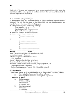 VU
© Copyright Virtual University of Pakistan 232
Each topic of the same rank is expressed in the same grammatical form. Also, notice the
indentation and the same system of numbers or letters that are used. The method of
outlining is presented in brief for you.
1. Jot down ideas as they occur to you.
2. Arrange these ideas in a satisfactory natural or logical order with headings and sub-
headings. You may find that some of the ideas which you have jotted down are not
included because they do not fit in with the purpose.
3. Label your headings and sub-headings carefully:
Main headings: I, II, III…………
Sub-headings: A, B, C……………….
Further sub-divisions: 1, 2, 3,
4. Indent: i.e. Set down the outline as follows
I………………………………………
A………………………..
B………………………..
II……………………………………….
A………………………….
1…………………………….
2…………………………….
B………………………………….
C…………………………………
III………………………………………
Subject: Travel
Ideas: Means of travel (bus, train, aeroplane, car, etc.)
A particular journey – Peshawar
“To travel hopefully is better than to arrive.”
(R.L. Stevenson)
Bacon’s ‘Essay on Travel’, Other travel books
Educational value, Holidays , People you meet
Countries I should like to visit, What to see, Language problem, Haj
Customs of the people, Preparation
Outline: Guiding purpose: Personal: Why I should like to travel.
I. Value of Travel
‘Travel in the younger sort is part of education; in the elder, a part of experience’--Bacon
A. Knowledge from books e.g. ‘From Oxus to Jumna
B. Knowledge from experience – visiting Iran, Afghanistan
Pleasures of Travel
A. Seeing new place
1. Cities, buildings
2. Countryside
3. Historical sites
B. Meeting new people
1. Customs
2. Languages
 