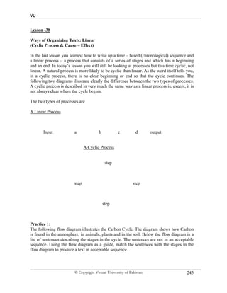 VU
© Copyright Virtual University of Pakistan 245
Lesson -38
Ways of Organizing Texts: Linear
(Cyclic Process & Cause – Effect)
In the last lesson you learned how to write up a time – based (chronological) sequence and
a linear process – a process that consists of a series of stages and which has a beginning
and an end. In today’s lesson you will still be looking at processes but this time cyclic, not
linear. A natural process is more likely to be cyclic than linear. As the word itself tells you,
in a cyclic process, there is no clear beginning or end so that the cycle continues. The
following two diagrams illustrate clearly the difference between the two types of processes.
A cyclic process is described in very much the same way as a linear process is, except, it is
not always clear where the cycle begins.
The two types of processes are
A Linear Process
Input a b c d output
A Cyclic Process
step
step step
step
Practice 1:
The following flow diagram illustrates the Carbon Cycle. The diagram shows how Carbon
is found in the atmosphere, in animals, plants and in the soil. Below the flow diagram is a
list of sentences describing the stages in the cycle. The sentences are not in an acceptable
sequence. Using the flow diagram as a guide, match the sentences with the stages in the
flow diagram to produce a text in acceptable sequence.
 