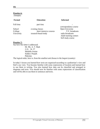 VU
© Copyright Virtual University of Pakistan 252
Practice 6:
(Sample)
Formal Education Informal
Full time part time -
correspondence course
School evening classes Open University
College short intensive courses T.V. broadcasts
University research based study radio broadcasts
Adult learning centers
Self study course
Practice 7:
See how this letter is addressed.
Dr. Ms. A. T. Shah
# 41, St. 27
Mohalla Araian
Sialkot. Punjab.
Pakistan.
The logical order, here is, from the smallest unit (house to the largest (country)
In today’s lesson you learned how texts are organized according to a pedestrian’s view and
bird’s eye view. You became familiar with some expressions of location and learned how
to use them in writing. You also learned how data can be classified and arranged in
diagrams and texts. You should now be familiar with some expressions of classification
and will be able to use them in sentences and texts.
 