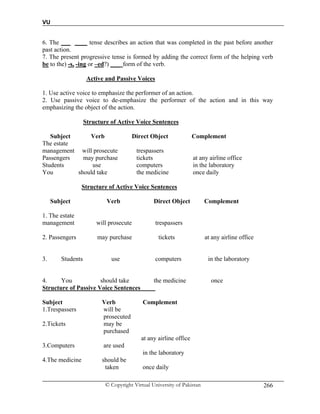 VU
© Copyright Virtual University of Pakistan 266
6. The ___ ____ tense describes an action that was completed in the past before another
past action.
7. The present progressive tense is formed by adding the correct form of the helping verb
be to the) -s, -ing or –ed?) ___ form of the verb.
Active and Passive Voices
1. Use active voice to emphasize the performer of an action.
2. Use passive voice to de-emphasize the performer of the action and in this way
emphasizing the object of the action.
Structure of Active Voice Sentences
Subject Verb Direct Object Complement
The estate
management will prosecute trespassers
Passengers may purchase tickets at any airline office
Students use computers in the laboratory
You should take the medicine once daily
Structure of Active Voice Sentences
Subject Verb Direct Object Complement
1. The estate
management will prosecute trespassers
2. Passengers may purchase tickets at any airline office
3. Students use computers in the laboratory
4. You should take the medicine once
Structure of Passive Voice Sentences
Subject Verb Complement
1.Trespassers will be
prosecuted
2.Tickets may be
purchased
at any airline office
3.Computers are used
in the laboratory
4.The medicine should be
taken once daily
 