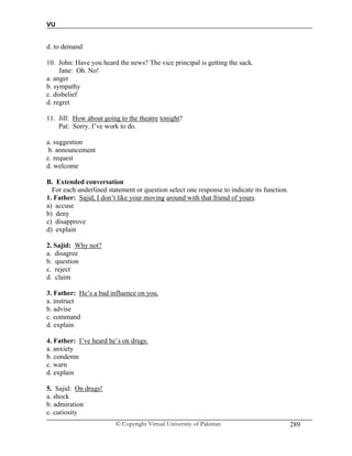 VU
© Copyright Virtual University of Pakistan 289
d. to demand
10. John: Have you heard the news? The vice principal is getting the sack.
Jane: Oh. No!
a. anger
b. sympathy
c. disbelief
d. regret
11. Jill: How about going to the theatre tonight?
Pat: Sorry. I’ve work to do.
a. suggestion
b. announcement
c. request
d. welcome
B. Extended conversation
For each underlined statement or question select one response to indicate its function.
1. Father: Sajid, I don’t like your moving around with that friend of yours.
a) accuse
b) deny
c) disapprove
d) explain
2. Sajid: Why not?
a. disagree
b. question
c. reject
d. claim
3. Father: He’s a bad influence on you.
a. instruct
b. advise
c. command
d. explain
4. Father: I’ve heard he’s on drugs.
a. anxiety
b. condemn
c. warn
d. explain
5. Sajid: On drugs!
a. shock
b. admiration
c. curiosity
 