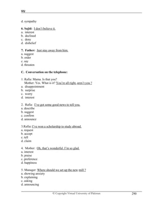 VU
© Copyright Virtual University of Pakistan 290
d. sympathy
6. Sajid: I don’t believe it.
a. interest
b. declined
c. deny
d. disbelief
7. Father: Just stay away from him.
a. suggest
b. order
c. say
d. threaten
C. Conversation on the telephone:
1. Rafia: Mama. Is that you?
Mother: Yes. What is it? You’re all right, aren’t you ?
a. disappointment
b. surprise
c. worry
d. interest
2. Rafia: I’ve got some good news to tell you.
a. describe
b. suggest
c. confirm
d. announce
3.Rafia: I’ve won a scholarship to study abroad.
a. request
b. accept
c. tell
d. claim
4. Mother: Oh, that’s wonderful. I’m so glad.
a. interest
b. praise
c. preference
d. happiness
5. Manager: Where should we set up the new mill ?
a. showing anxiety
b. explaining
c. asking
d. announcing
 