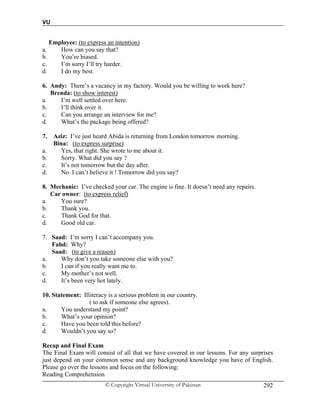 VU
© Copyright Virtual University of Pakistan 292
Employee: (to express an intention)
a. How can you say that?
b. You’re biased.
c. I’m sorry I’ll try harder.
d. I do my best.
6. Andy: There’s a vacancy in my factory. Would you be willing to work here?
Brenda: (to show interest)
a. I’m well settled over here.
b. I’ll think over it.
c. Can you arrange an interview for me?
d. What’s the package being offered?
7. Aziz: I’ve just heard Abida is returning from London tomorrow morning.
Bina: (to express surprise)
a. Yes, that right. She wrote to me about it.
b. Sorry. What did you say ?
c. It’s not tomorrow but the day after.
d. No. I can’t believe it ! Tomorrow did you say?
8. Mechanic: I’ve checked your car. The engine is fine. It doesn’t need any repairs.
Car owner: (to express relief)
a. You sure?
b. Thank you.
c. Thank God for that.
d. Good old car.
7. Saad: I’m sorry I can’t accompany you.
Fahd: Why?
Saad: (to give a reason)
a. Why don’t you take someone else with you?
b. I can if you really want me to.
c. My mother’s not well.
d. It’s been very hot lately.
10. Statement: Illiteracy is a serious problem in our country.
( to ask if someone else agrees).
a. You understand my point?
b. What’s your opinion?
c. Have you been told this before?
d. Wouldn’t you say so?
Recap and Final Exam
The Final Exam will consist of all that we have covered in our lessons. For any surprises
just depend on your common sense and any background knowledge you have of English.
Please go over the lessons and focus on the following:
Reading Comprehension
 