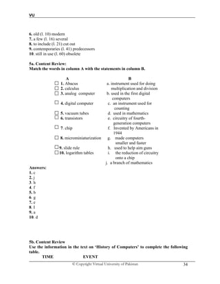 VU
© Copyright Virtual University of Pakistan 34
6. old (l. 10) modern
7. a few (l. 16) several
8. to include (l. 21) cut out
9. contemporaries (l. 41) predecessors
10. still in use (l. 60) obsolete
5a. Content Review:
Match the words in column A with the statements in column B.
A B
1. Abacus a. instrument used for doing
2. calculus multiplication and division
3. analog computer b. used in the first digital
computers
4. digital computer c. an instrument used for
counting
5. vacuum tubes d. used in mathematics
6. transistors e. circuitry of fourth-
generation computers
7. chip f. Invented by Americans in
1944
8. microminiaturization g. made computers
smaller and faster
9. slide rule h. used to help aim guns
10. logarithm tables i. the reduction of circuitry
onto a chip
j. a branch of mathematics
Answers:
1. c
2. j
3. h
4. f
5. b
6. g
7. e
8. I
9. a
10. d
5b. Content Review
Use the information in the text on ‘History of Computers’ to complete the following
table.
TIME EVENT
 