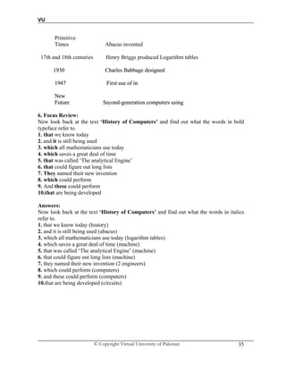 VU
© Copyright Virtual University of Pakistan 35
Primitive
Times Abacus invented
17th and 18th centuries Henry Briggs produced Logarithm tables
11993300 CChhaarrlleess BBaabbbbaaggee ddeessiiggnneedd
11994477 FFiirrsstt uussee ooff iinn
NNeeww
FFuuttuurree SSeeccoonndd--ggeenneerraattiioonn ccoommppuutteerrss uussiinngg
6. Focus Review:
New look back at the text ‘History of Computers’ and find out what the words in bold
typeface refer to.
1. that we know today
2. and it is still being used
3. which all mathematicians use today
4. which saves a great deal of time
5. that was called ‘The analytical Engine’
6. that could figure out long lists
7. They named their new invention
8. which could perform
9. And these could perform
10.that are being developed
Answers:
Now look back at the text ‘History of Computers’ and find out what the words in italics
refer to.
1. that we know today (history)
2. and it is still being used (abacus)
3. which all mathematicians use today (logarithm tables)
4. which saves a great deal of time (machine)
5. that was called ‘The analytical Engine’ (machine)
6. that could figure out long lists (machine)
7. they named their new invention (2 engineers)
8. which could perform (computers)
9. and these could perform (computers)
10.that are being developed (circuits)
 