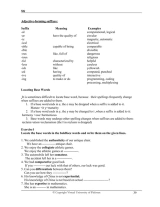 VU
© Copyright Virtual University of Pakistan 39
Adjective-forming suffixes:
Suffix Meaning Examples
-al computational, logical
-ar have the quality of circular
-ic magnetic, automatic
-ical electrical
-able capable of being comparable
-ible divisible
-ous like, full of dangerous
-ious religious
-ful characterized by helpful
-less without careless
-ish like yellowish
-ed having computed, punched
-ive quality of interactive
-ing to make or do programming, coding
processing, multiplexing
Locating Base Words
It is sometimes difficult to locate base word, because their spellings frequently change
when suffixes are added to them.
1. If a base word ends in e, the e may be dropped when a suffix is added to it.
Mature +it y=maturity
2. If a base word ends in y, the y may be changed to i ,when a suffix is added to it:
harmony +ous=harmonious
3. Base words may undergo other spelling changes when suffixes are added to them:
reclaim+ation=reclamation (the I in reclaim is dropped)
Exercise1
Locate the base words in the boldface words and write them on the given lines.
1. We established the authenticity of our antique chair.
We have an ------------ antique chair.
2. We enjoy the collegiate athletic games.
We enjoy the athletic games at --------------.
3. The automobile left her comatose.
The accident left her in a --------------.
4. We had comparative good luck
If you ----------- our luck with that of others, our luck was good.
5. Can you differentiate between them?
Can you see how they -------------?
6. His knowledge of China is not experiential.
His knowledge of China is not based on actual ------------------------?
7. She has expertise in mathematics.
She is an --------- in mathematics.
 