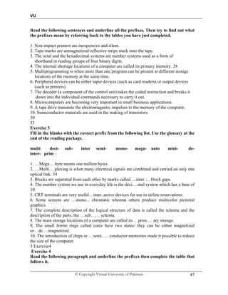 VU
© Copyright Virtual University of Pakistan 47
Read the following sentences and underline all the prefixes. Then try to find out what
the prefixes mean by referring back to the tables you have just completed.
1. Non-impact printers are inexpensive and silent.
2. Tape-marks are unmagnetized reflective strips stuck onto the tape.
3. The octal and the hexadecimal systems are number systems used as a form of
shorthand in reading groups of four binary digits.
4. The internal shortage locations of a computer are called its primary memory. 28
5. Multiprogramming is when more than one program can be present at different storage
locations of the memory at the same time.
6. Peripheral devices can be either input devices (such as card readers) or output devices
(such as printers).
7. The decoder (a component of the control unit) takes the coded instruction and breaks it
down into the individual commands necessary to carry it out.
8. Microcomputers are becoming very important in small business applications.
9. A tape drive transmits the electromagnetic impulses to the memory of the computer.
10. Semiconductor materials are used in the making of transistors.
30
33
Exercise 3
Fill in the blanks with the correct prefix from the following list. Use the glossary at the
end of the reading package.
multi deci- sub- inter semi- mono- mega- auto mini- de-
inter- prim –
1. …Mega… byte means one million bytes.
2. …Multi… plexing is when many electrical signals are combined and carried on only one
optical link. 34
3. Blocks are separated from each other by marks called …inter…. block gaps.
4. The number system we use in everyday life is the deci….mal system which has a base of
10.
5. CRT terminals are very useful…inter..active devices for use in airline reservations.
6. Some screens are …mono... chromatic whereas others produce multicolor pictorial
graphics.
7. The complete description of the logical structure of data is called the schema and the
description of the parts, the …sub…… schema.
8. The main storage locations of a computer are called its …prim…. ary storage.
9. The small ferrite rings called cores have two states: they can be either magnetized
or…de….magnetized.
10. The introduction of chips or …semi….. conductor memories made it possible to reduce
the size of the computer.
3 Exercise4
Exercise 4
Read the following paragraph and underline the prefixes then complete the table that
follows it.
 