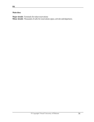 VU
© Copyright Virtual University of Pakistan 58
Main idea:
Major details: Terminals for ticket reservations
Minor details: Thousands of calls for reservations space, arrivals and departures.
 