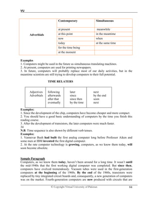 VU
© Copyright Virtual University of Pakistan 84
Adverbials
Contemporary Simultaneous
at present meanwhile
at this point in the meantime
now when
today at the same time
for the time being
at the moment
Examples
1. Computers might be used in the future as simultaneous translating machines.
2. At present, computers are used for printing newspapers.
3. In future, computers will probably replace most of our daily activities, but in the
meantime scientists are still trying to develop computers to their full potential.
TIME RELATERS
Adjectives following later next
Adverbials afterwards since by the end
after that since then soon
eventually by the time next
Examples:
1. Since the development of the chip, computers have become cheaper and more compact.
2. You should have a good basic understanding of computers by the time you finish this
reading course.
3. After the development of transistors, the later computers were much faster.
34
N.B. Time sequence is also shown by different verb tenses.
Examples:
1. Vannevar Bush had built the first analog computer long before Professor Aiken and
some men at IBM invented the first digital computer.
2. At the rate computer technology is growing, computers, as we know them today, will
soon become obsolete.
Sample Paragraph
Computers, as we know them today, haven’t been around for a long time. It wasn’t until
the mid-1940s that the first working digital computer was completed. But since then,
computers have evolved tremendously. Vacuum tubes were used in the first-generation
computers at the beginning of the 1960s. By the end of the 1960s, transistors were
replaced by tiny integrated circuit boards and, consequently, a new generation of computers
was on the market. Fourth-generation computers are now produced with circuits that are
 