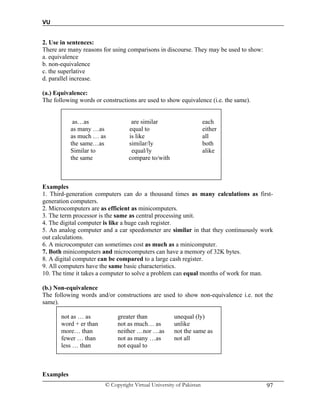 VU
© Copyright Virtual University of Pakistan 97
2. Use in sentences:
There are many reasons for using comparisons in discourse. They may be used to show:
a. equivalence
b. non-equivalence
c. the superlative
d. parallel increase.
(a.) Equivalence:
The following words or constructions are used to show equivalence (i.e. the same).
as…as are similar each
as many …as equal to either
as much … as is like all
the same…as similar/ly both
Similar to equal/ly alike
the same compare to/with
Examples
1. Third-generation computers can do a thousand times as many calculations as first-
generation computers.
2. Microcomputers are as efficient as minicomputers.
3. The term processor is the same as central processing unit.
4. The digital computer is like a huge cash register.
5. An analog computer and a car speedometer are similar in that they continuously work
out calculations.
6. A microcomputer can sometimes cost as much as a minicomputer.
7. Both minicomputers and microcomputers can have a memory of 32K bytes.
8. A digital computer can be compared to a large cash register.
9. All computers have the same basic characteristics.
10. The time it takes a computer to solve a problem can equal months of work for man.
(b.) Non-equivalence
The following words and/or constructions are used to show non-equivalence i.e. not the
same).
not as … as greater than unequal (ly)
word + er than not as much… as unlike
more… than neither …nor …as not the same as
fewer … than not as many …as not all
less … than not equal to
Examples
 