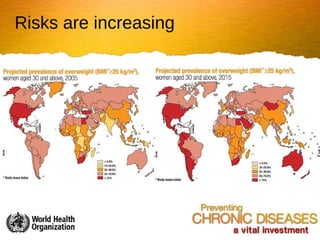 WHO Report on Chronic Disease