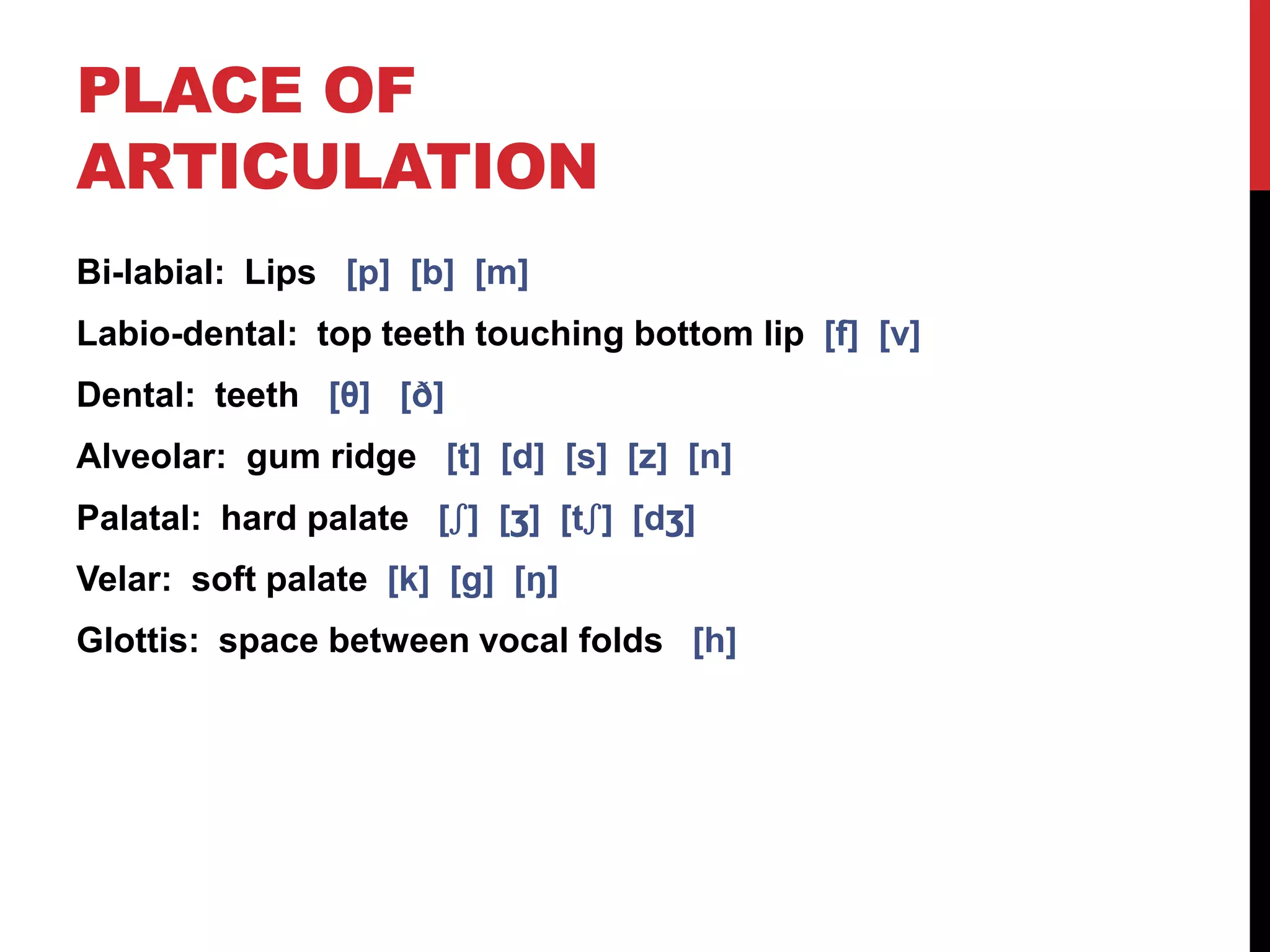 PLACE OF
ARTICULATION
Bi-labial: Lips [p] [b] [m]
Labio-dental: top teeth touching bottom lip [f] [v]
Dental: teeth [θ] [ð]
Alveolar: gum ridge [t] [d] [s] [z] [n]
Palatal: hard palate [ʃ] [ʒ] [tʃ] [dʒ]
Velar: soft palate [k] [g] [ŋ]
Glottis: space between vocal folds [h]
 