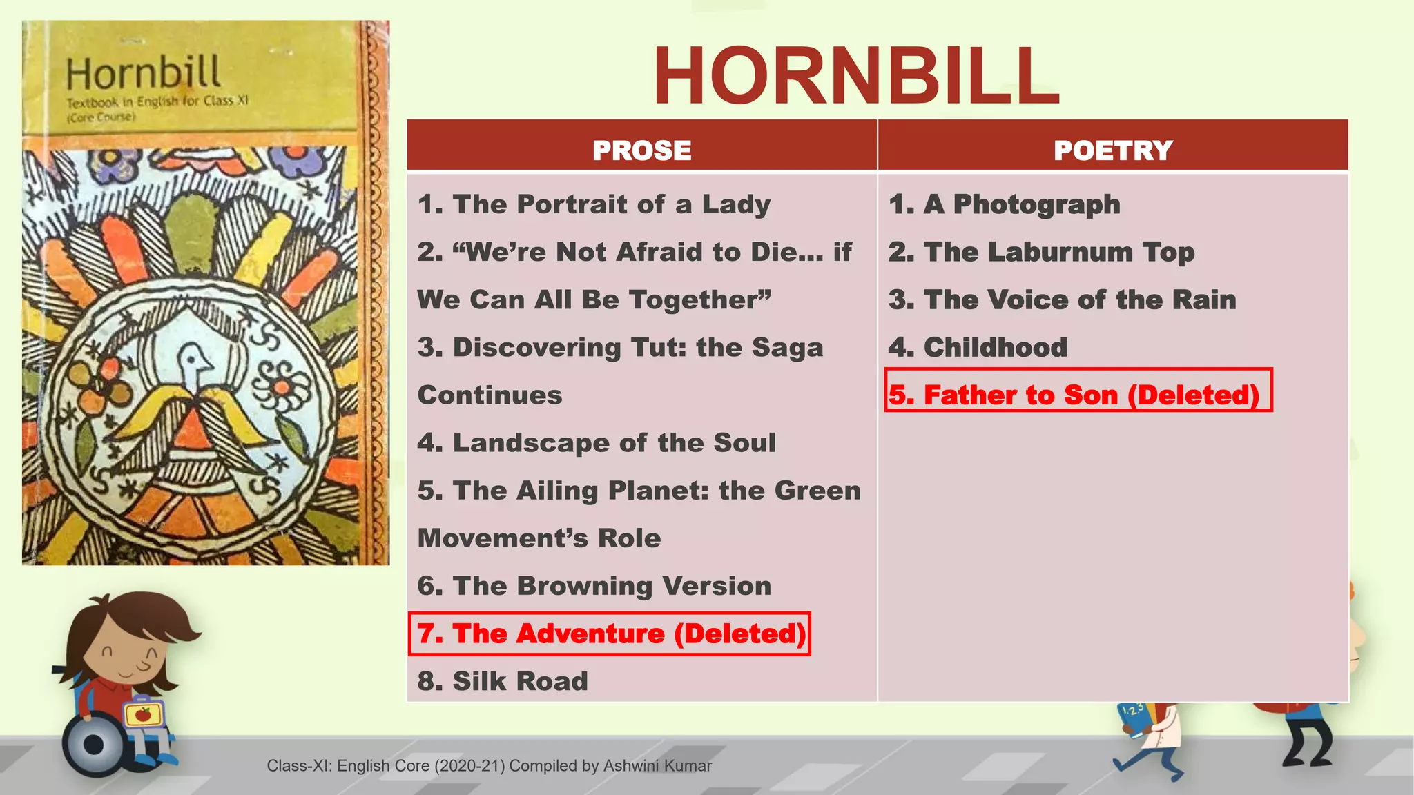 HORNBILL
PROSE POETRY
1. The Portrait of a Lady
2. “We’re Not Afraid to Die... if
We Can All Be Together”
3. Discovering Tut: the Saga
Continues
4. Landscape of the Soul
5. The Ailing Planet: the Green
Movement’s Role
6. The Browning Version
7. The Adventure (Deleted)
8. Silk Road
1. A Photograph
2. The Laburnum Top
3. The Voice of the Rain
4. Childhood
5. Father to Son (Deleted)
Class-XI: English Core (2020-21) Compiled by Ashwini Kumar
 