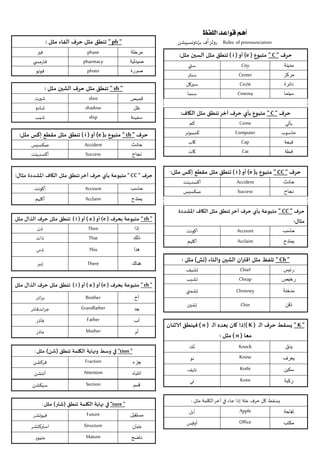 ‫أهم قواعد اللفظ‬

‫ُ ُ‬
‫‪ Rules of pronounciation‬رولز أف برناونسييشن‬

‫حرف " ‪ " C‬متبوع ( ‪ )e‬أو ( ‪ ) i‬تنطق مثل السين مثل:‬
‫مدينة‬
‫مركز‬
‫دائرة‬
‫سينما‬

‫‪City‬‬
‫‪Center‬‬
‫‪Circle‬‬
‫‪Cinema‬‬

‫ستي‬
‫سنتر‬
‫سيركل‬
‫سنما‬
‫ِ‬

‫حرف " ‪ " C‬متبوع بأي حرف آخر تنطق مثل الكاف:‬
‫يأتي‬
‫حاسوب‬
‫قبعة‬
‫قطة‬

‫‪Come‬‬
‫‪Computer‬‬
‫‪Cap‬‬
‫‪Cat‬‬

‫كم‬
‫كمبيوتر‬
‫كاب‬
‫كات‬

‫حرف " ‪ " CC‬متبوع بـ( ‪ )e‬أو ( ‪ ) i‬تنطق مثل مقطع إكس مثل:‬
‫حادث‬

‫‪Accident‬‬
‫‪Success‬‬

‫أكسدينت‬
‫صكسيس‬

‫" ‪ " ph‬تنطق مثل حرف الفاء مثل :‬
‫مرحلة‬
‫صيدلية‬
‫صورة‬

‫‪phase‬‬
‫‪pharmacy‬‬
‫‪photo‬‬

‫فيز‬
‫فارمس ي‬
‫فوتو‬

‫" ‪ " sh‬تنطق مثل حرف الشين مثل :‬
‫قميص‬
‫ظل‬
‫سفينة‬

‫‪shirt‬‬
‫‪shadow‬‬
‫‪ship‬‬

‫شيرت‬
‫شادو‬
‫شيب‬

‫حرف " ‪ " th‬متبوع بـ( ‪ )e‬أو ( ‪ ) i‬تنطق مثل مقطع إكس مثل:‬
‫حادث‬
‫نجاح‬

‫‪Accident‬‬
‫‪Success‬‬

‫صكسيس‬
‫أكسدينت‬

‫حرف " ‪ " CC‬متبوعة بـأي حرف آخر تنطق مثل الكاف املشددة مثال:‬
‫يمتدح‬

‫نجاح‬

‫حرف " ‪ " CC‬متبوعة بـأي حرف آخر تنطق مثل الكاف املشددة‬
‫مثال:‬

‫حاسب‬

‫‪Account‬‬

‫أكونت‬

‫‪Acclaim‬‬

‫أكليم‬

‫" ‪ " th‬متبوعة بحرف ( ‪ )e‬أو ( ‪ ) a‬أو ( ‪ ) i‬تنطق مثل حرف الذال مثل‬

‫حاسب‬

‫‪Account‬‬

‫أكونت‬

‫إذا‬

‫يمتدح‬

‫‪Acclaim‬‬

‫أكليم‬

‫ذلك‬

‫‪Then‬‬
‫‪That‬‬

‫ِذن‬
‫ذات‬

‫هذا‬

‫‪This‬‬

‫ِذس‬

‫هناك‬

‫‪There‬‬

‫ِذير‬

‫" ‪ " Ch‬تلفظ مثل اقتران الشين والتاء (تش) مثل :‬
‫رخيص‬

‫‪Chief‬‬
‫‪Cheap‬‬

‫تشيف‬
‫تشيب‬

‫مدخنة‬

‫‪Chimney‬‬

‫ِتشمني‬

‫ذقن‬

‫‪Chin‬‬

‫ِتشين‬

‫رئيس‬

‫" ‪ " K‬يسقط حرف الـ ( ‪) K‬إذا كان بعده الـ ( ‪ ) n‬فينطق الاثنان‬
‫معا ( ‪ ) n‬مثل :‬
‫يدق‬

‫‪Knock‬‬

‫يعرف‬

‫‪Know‬‬

‫سكين‬

‫‪Knife‬‬

‫نايف‬

‫ركبة‬

‫‪Knee‬‬

‫ني‬

‫أخ‬

‫‪Brother‬‬

‫براذر‬

‫جد‬

‫‪Grandfather‬‬

‫جراندفاذر‬

‫أب‬

‫‪Father‬‬

‫فآذر‬

‫أم‬

‫‪Mother‬‬

‫ماذر‬

‫ُ‬
‫نك‬
‫نو‬

‫" ‪ " th‬متبوعة بحرف ( ‪ )e‬أو ( ‪ ) a‬أو ( ‪ ) i‬تنطق مثل حرف الذال مثل‬

‫" ‪ "tion‬في وسط ونهاية الكلمة تنطق (شن) مثل :‬
‫جزء‬

‫‪Fraction‬‬

‫فركشن‬

‫انتباه‬

‫‪Attention‬‬

‫أتنشن‬

‫قسم‬

‫‪Section‬‬

‫سيكشن‬

‫يسقط كل حرف علة إذا جاء في آخر الكلمة مثل :‬
‫تفاحة‬

‫‪Apple‬‬

‫أبل‬

‫مكتب‬

‫‪Office‬‬

‫أوفس‬
‫ِ‬

‫" ‪ "ture‬في نهاية الكلمة تنطق (شتر) مثل :‬
‫مستقبل‬

‫‪Future‬‬

‫فيوتشر‬

‫بنيان‬

‫‪Structure‬‬

‫استركتشر‬

‫ناضج‬

‫‪Mature‬‬

‫متيور‬

 