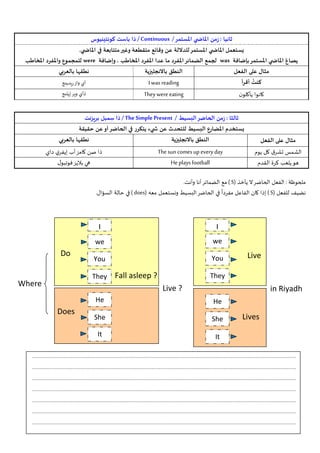 ‫ثانيا : زمن املاضبي املستمر / ‪ / Continuous‬ذا باست كونتينيوس‬
‫يستعمل املاضبي املستمر للداللة عن وقائع متقطعة وغير متتابعة في املاضبي.‬
‫يصاغ املاضبي املستمر بإضافة ‪ was‬لجمع الضمائر املفرد ما عدا املفرد املخاطب , وإضافة ‪ were‬للمجموع واملفرد املخاطب‬
‫نطقها بالعربي‬
‫النطق باالنجليزية‬
‫مثال على الفعل‬
‫ُ‬
‫كنت أقرأ‬
‫آي واز ريدينج‬
‫‪I was reading‬‬
‫كانوا يأكلون‬

‫مثال على الفعل‬
‫الشمس تشرق كل يوم‬
‫هو يلعب كرة القدم‬

‫‪They were eating‬‬

‫ذآي وير إيتنج‬
‫ِ‬

‫ثالثا : زمن الحاضر البسيط / ‪ / The Simple Present‬ذا سمبل بريزنت‬
‫ِ‬
‫يستخدم املضارع البسيط للتحدث عن شبيء يتكرر في الحاضر أو عن حقيقة‬
‫نطقها بالعربي‬
‫النطق باالنجليزية‬
‫ذا صن كامز أب إيفري داي‬
‫هي باليز فوتبول‬

‫‪The sun comes up every day‬‬
‫‪He plays football‬‬

‫ملحوظة : الفعل الحاضر ال يأخذ (‪ ) S‬مع الضمائر أنا وأنت.‬
‫ً‬
‫نضيف للفعل (‪ ) S‬إذا كان الفاعل مفردا في الحاضر البسيط ونستعمل معه (‪ ) does‬في حالة السؤال.‬

‫‪I‬‬
‫‪we‬‬

‫‪Live‬‬

‫‪I‬‬
‫‪we‬‬

‫‪You‬‬

‫‪You‬‬

‫? ‪Fall asleep‬‬

‫‪They‬‬

‫‪Do‬‬

‫‪They‬‬

‫‪Where‬‬

‫? ‪Live‬‬

‫‪in Riyadh‬‬
‫‪He‬‬
‫‪She‬‬

‫‪She‬‬

‫‪It‬‬

‫‪Lives‬‬

‫‪He‬‬

‫‪It‬‬

‫‪Does‬‬

‫.............................................................................................................................................................................................................................‬
‫.............................................................................................................................................................................................................................‬
‫.............................................................................................................................................................................................................................‬
‫.............................................................................................................................................................................................................................‬
‫.............................................................................................................................................................................................................................‬
‫.............................................................................................................................................................................................................................‬
‫.............................................................................................................................................................................................................................‬
‫.............................................................................................................................................................................................................................‬

 