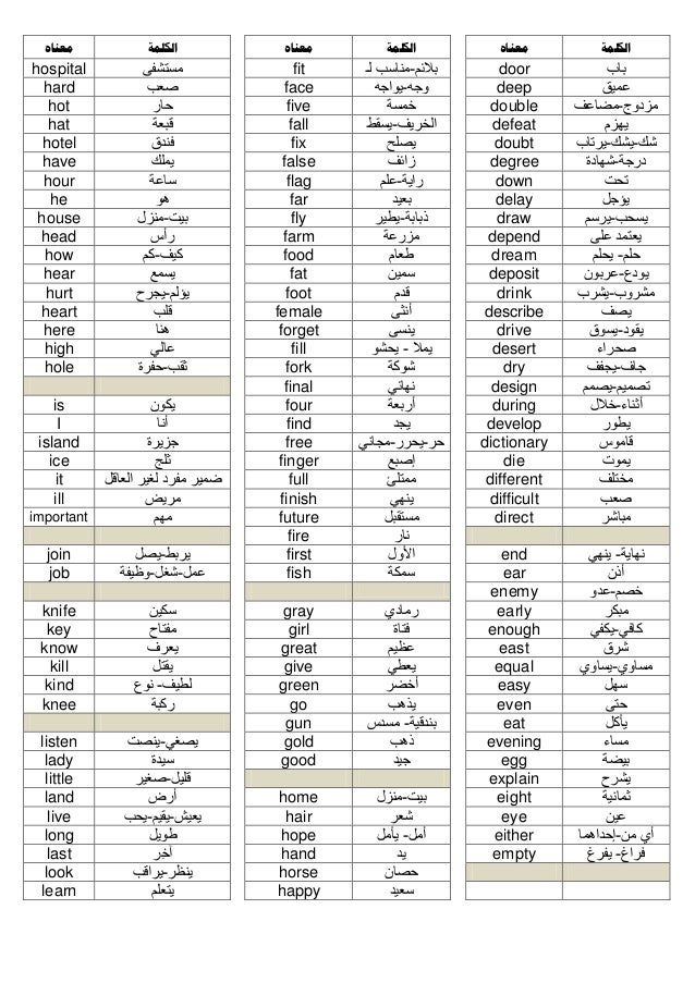 معنى ماعز بالانجليزي