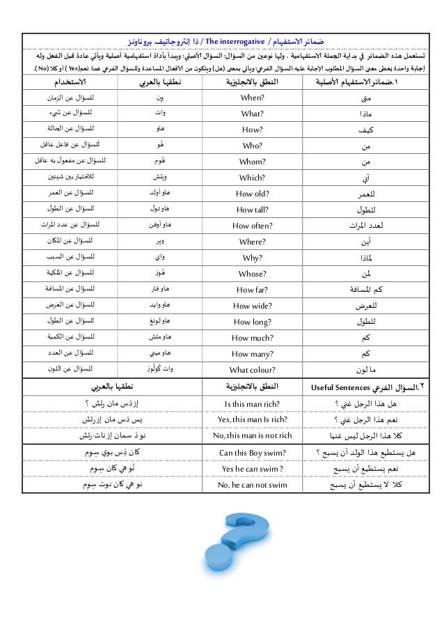 ممتاز وشاح ملعب معنى ذكر بالانجليزي Comertinsaat Com