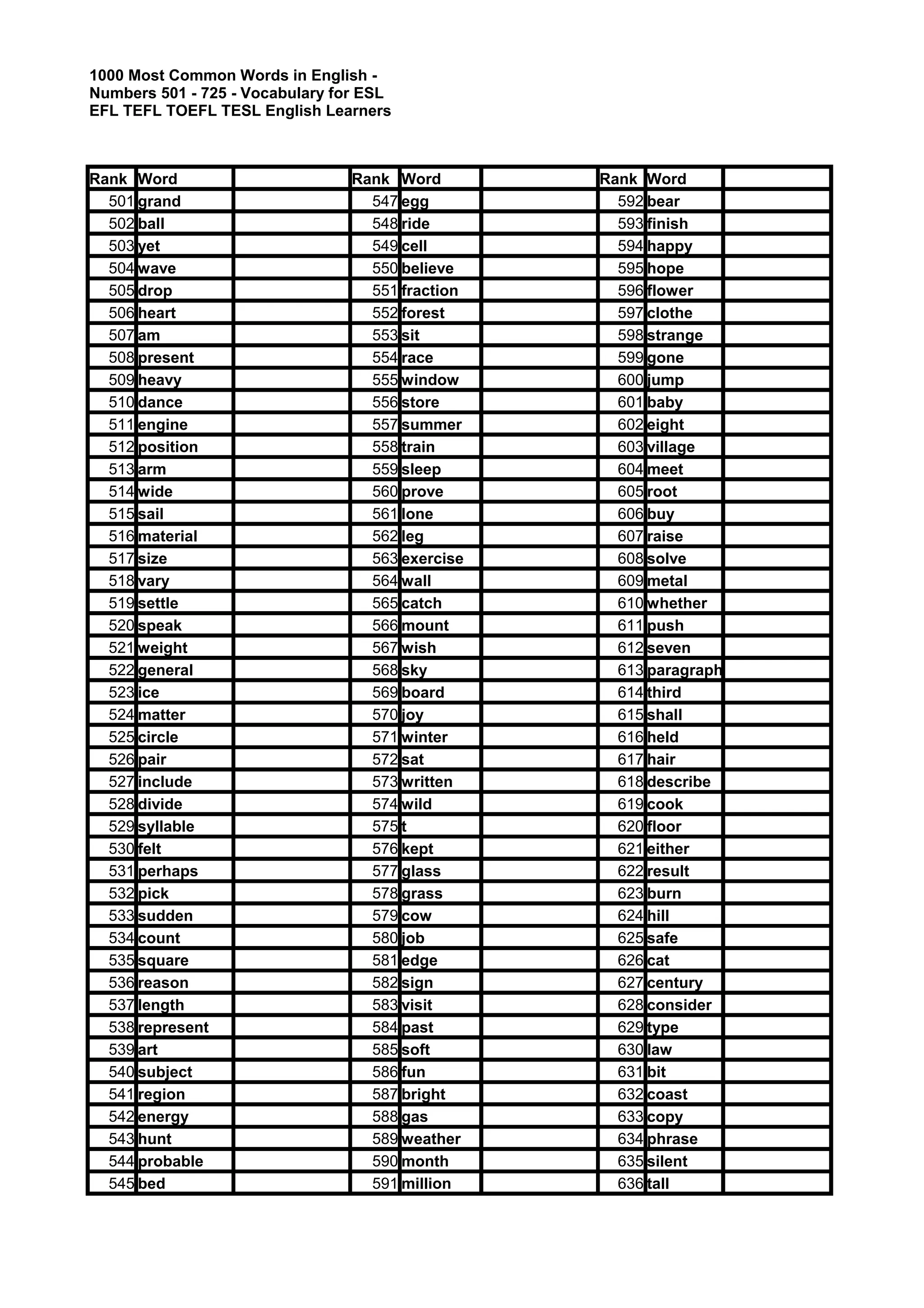 ( English course) 1000 most common words in english numbers vocabulary ...