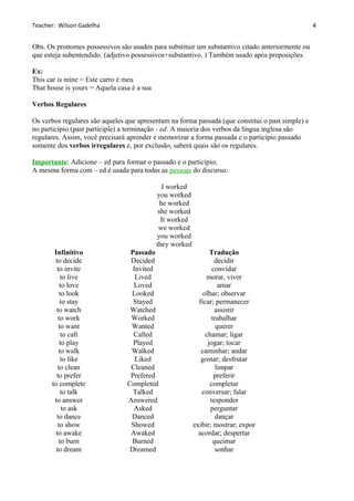 Teacher: Wilson Gadelha
Obs. Os pronomes possessivos são usados para substituir um substantivo citado anteriormente ou
que esteja subentendido. (adjetivo possessivos+substantivo. ) Também usado após preposições.
Ex:
This car is mine = Este carro é meu
That house is yours = Aquela casa é a sua
Verbos Regulares
Os verbos regulares são aqueles que apresentam na forma passada (que constitui o past simple) e
no particípio (past participle) a terminação - ed. A maioria dos verbos da língua inglesa são
regulares. Assim, você precisará aprender e memorizar a forma passada e o particípio passado
somente dos verbos irregulares e, por exclusão, saberá quais são os regulares.
Importante: Adicione – ed para formar o passado e o particípio;
A mesma forma com – ed é usada para todas as pessoas do discurso:
I worked
you worked
he worked
she worked
It worked
we worked
you worked
they worked
Infinitivo Passado Tradução
to decide Decided decidir
to invite Invited convidar
to live Lived morar, viver
to love Loved amar
to look Looked olhar; observar
to stay Stayed ficar; permanecer
to watch Watched assistir
to work Worked trabalhar
to want Wanted querer
to call Called chamar; ligar
to play Played jogar; tocar
to walk Walked caminhar; andar
to like Liked gostar; desfrutar
to clean Cleaned limpar
to prefer Prefered preferir
to complete Completed completar
to talk Talked conversar; falar
to answer Answered responder
to ask Asked perguntar
to dance Danced dançar
to show Showed exibir; mostrar; expor
to awake Awaked acordar; despertar
to burn Burned queimar
to dream Dreamed sonhar
4
 