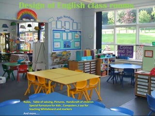 Design of English class rooms

Rules, Table of valuing, Pictures, Handicraft of children
Special furnuture for kids , Computers ,t oys for
teaching Whiteboard and markers
And more…..

 