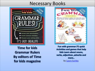 Necessary Books

by Laura Sunley

 