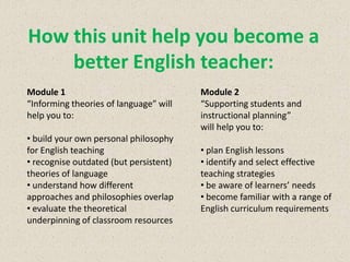 How this unit help you become a better English teacher:Module 1 “Informing theories of language” will help you to:build your own personal philosophy for English teaching