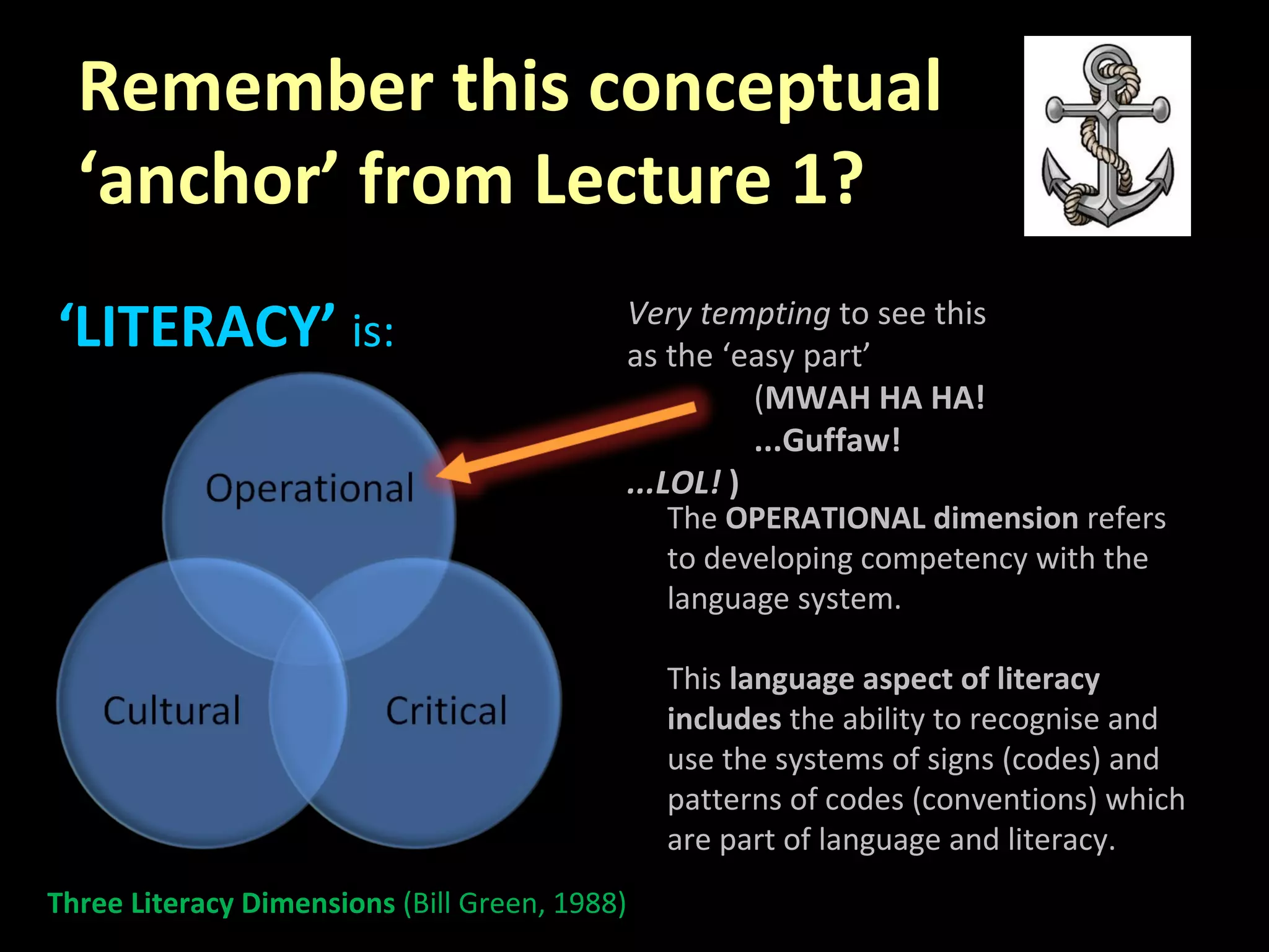Remember this conceptual ‘anchor’ from Lecture 1? ‘ LITERACY’  is: Three Literacy Dimensions  (Bill Green, 1988) Very tempting  to see this as the ‘easy part’ ( MWAH HA HA! ...Guffaw!  ...LOL!  ) The  OPERATIONAL dimension  refers to developing competency with the language system. This  language aspect of literacy includes  the ability to recognise and use the systems of signs (codes) and patterns of codes (conventions) which are part of language and literacy. 