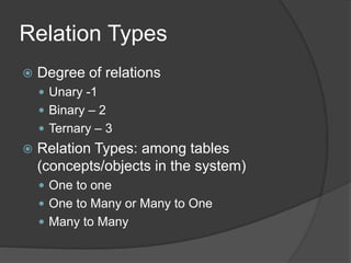 Relation Types
 Degree of relations
 Unary -1
 Binary – 2
 Ternary – 3
 Relation Types: among tables
(concepts/objects in the system)
 One to one
 One to Many or Many to One
 Many to Many
 
