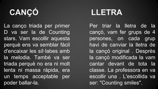 CANÇÓ LLETRA
La canço triada per primer
D va ser la de Counting
stars. Vam escollir aquesta
perquè ens va semblar fàcil
d'encaixar les síl·labes amb
la melodia. També va ser
triada perquè no era ni molt
lenta ni massa ràpida, era
un temps acceptable per
poder ballar-la.
Per triar la lletra de la
cançó, vam fer grups de 4
persones, on cada grup
havi de canviar la lletra de
la cançó original . Desprès
la cançó modificada la vam
cantar devant de tota la
classe. La professora en va
escollir una . L'escollida va
ser: "Counting smiles".
 