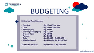 BUDGETING
primakara.ac.id
 