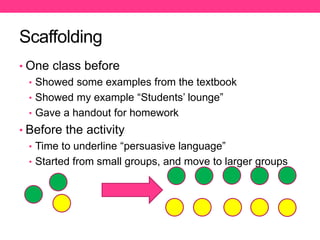 Scaffolding
• One class before
• Showed some examples from the textbook
• Showed my example “Students’ lounge”
• Gave a handout for homework
• Before the activity
• Time to underline “persuasive language”
• Started from small groups, and move to larger groups
 